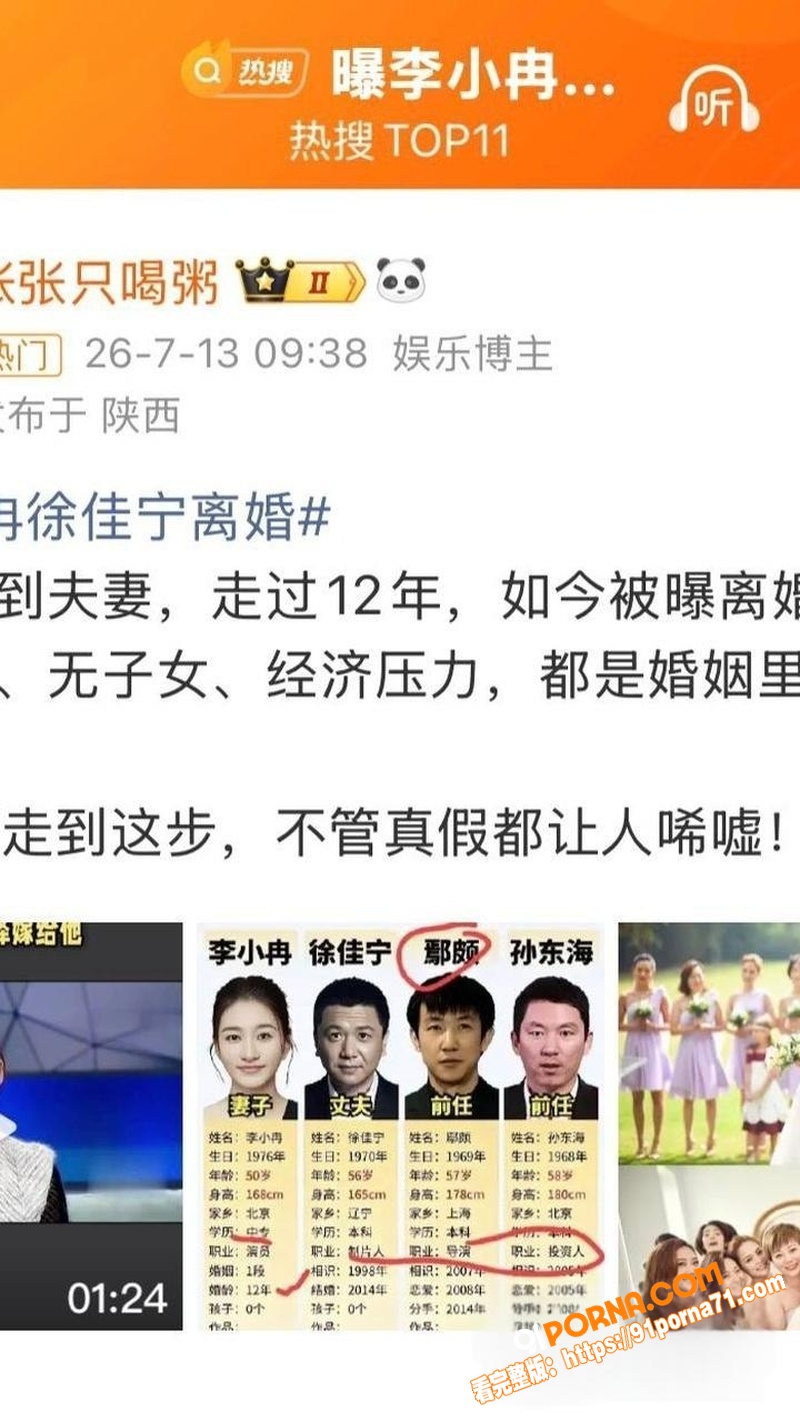 内地演员 李小冉 徐佳宁...（7）