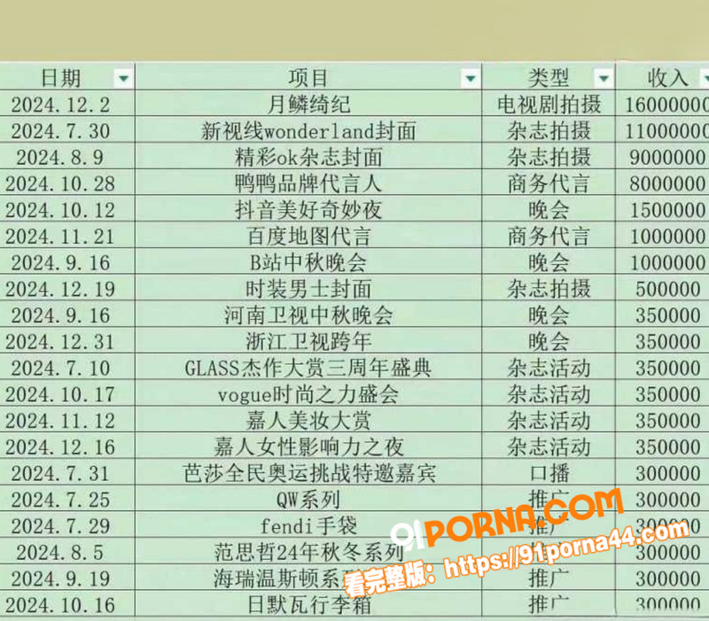 超一线女星 鞠婧祎 偷税...（17）