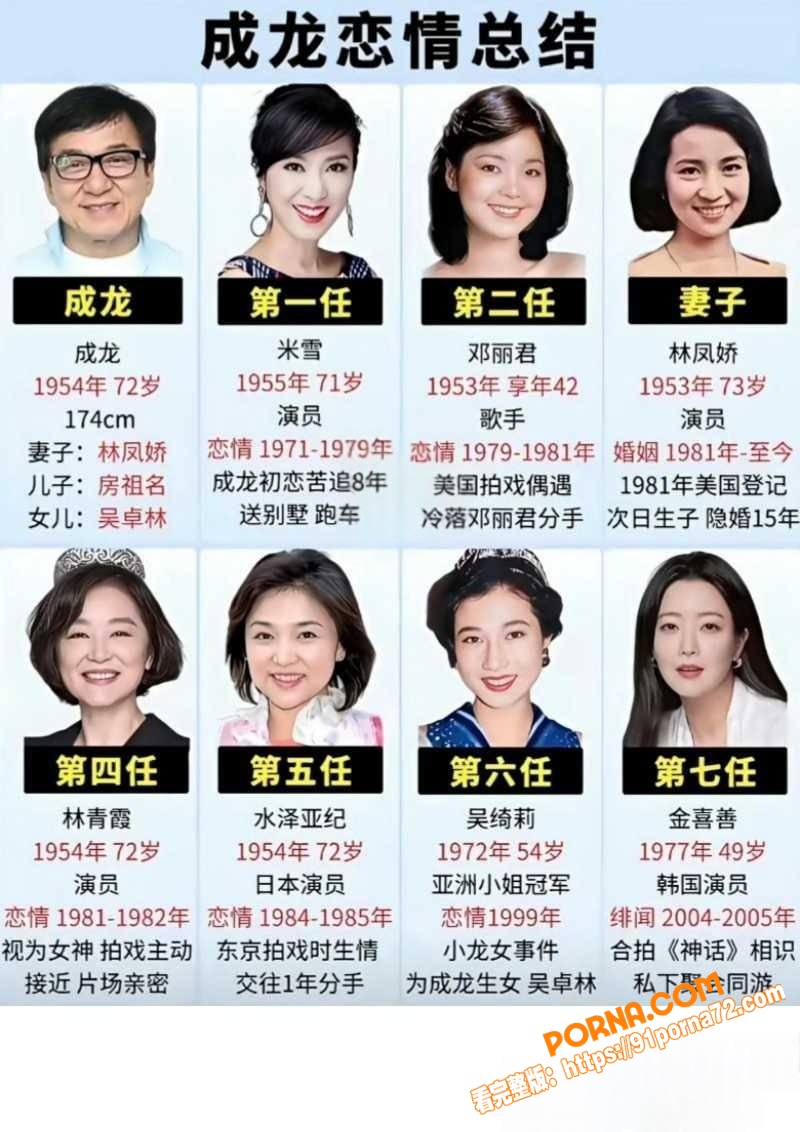 香港亚姐冠军 吴绮莉 与...（7）