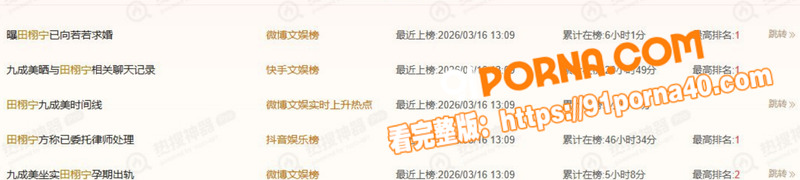 抖音网红 九成美 曝光与...（4）