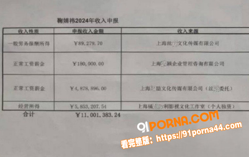 超一线女星 鞠婧祎 偷税...（12）