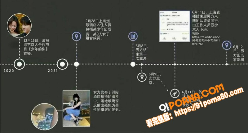 时代少年团 马嘉祺 与谢...（39）
