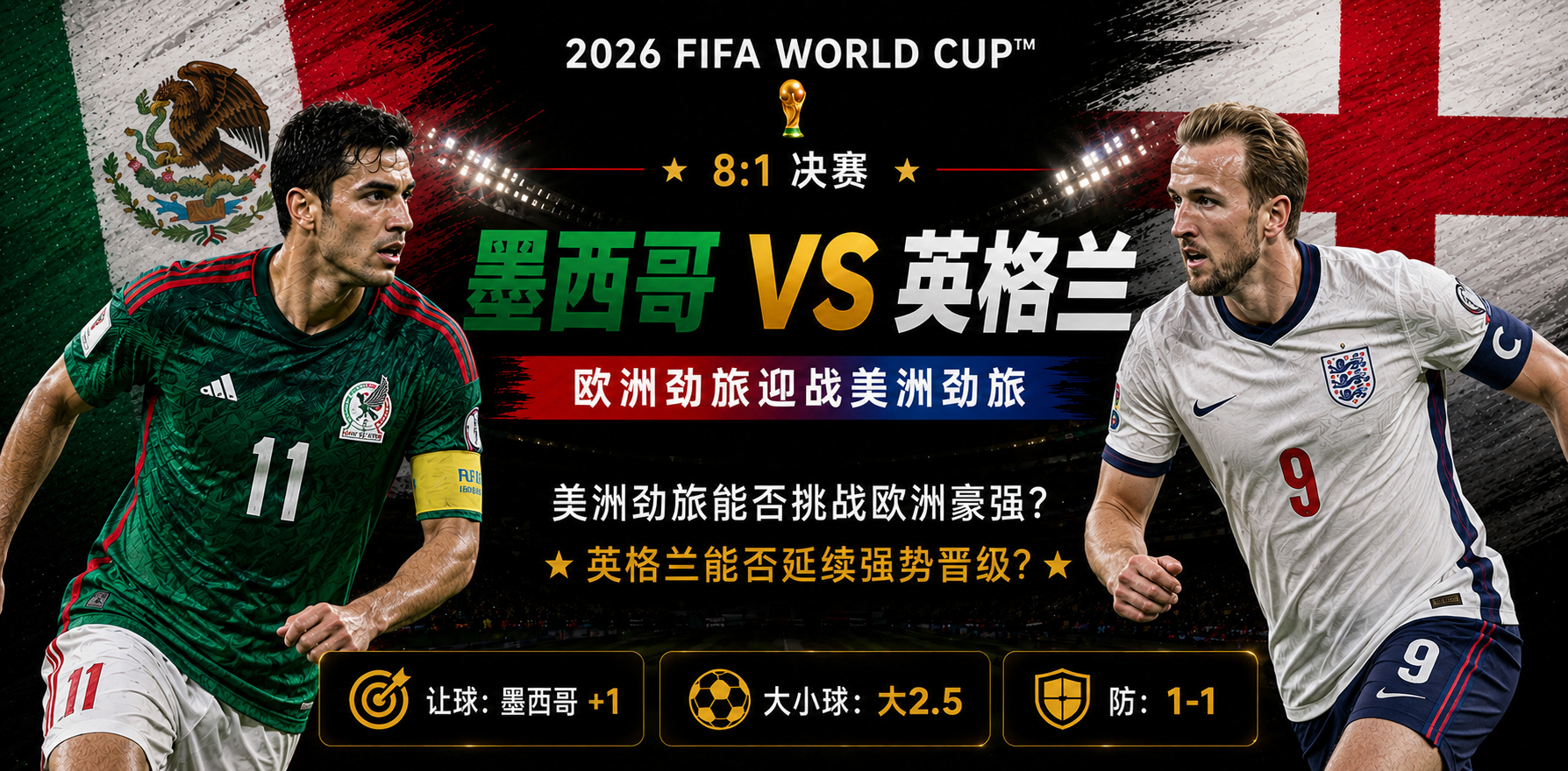 美加墨世界杯决赛前瞻：墨西哥 vs 英格兰，阿兹特克地狱主场，三狮军团能否高歌猛进